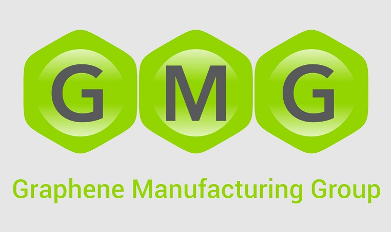 GMGMF Stock - Graphene MFG Group Ltd