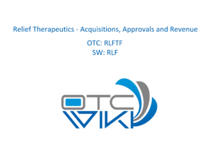 RLFTF Relief Therapeutics Stock