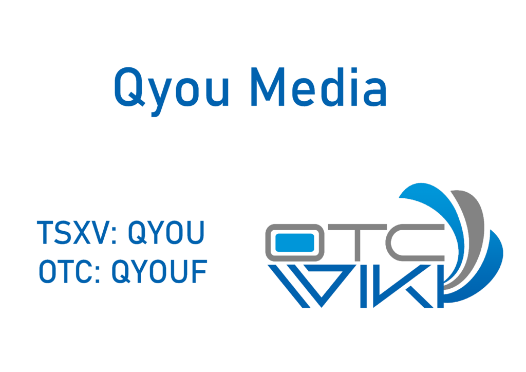 QYOUF Stock - QYOU Media Inc