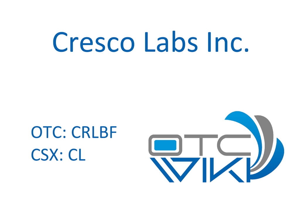 CRLBF Stock - Cresco Labs Inc