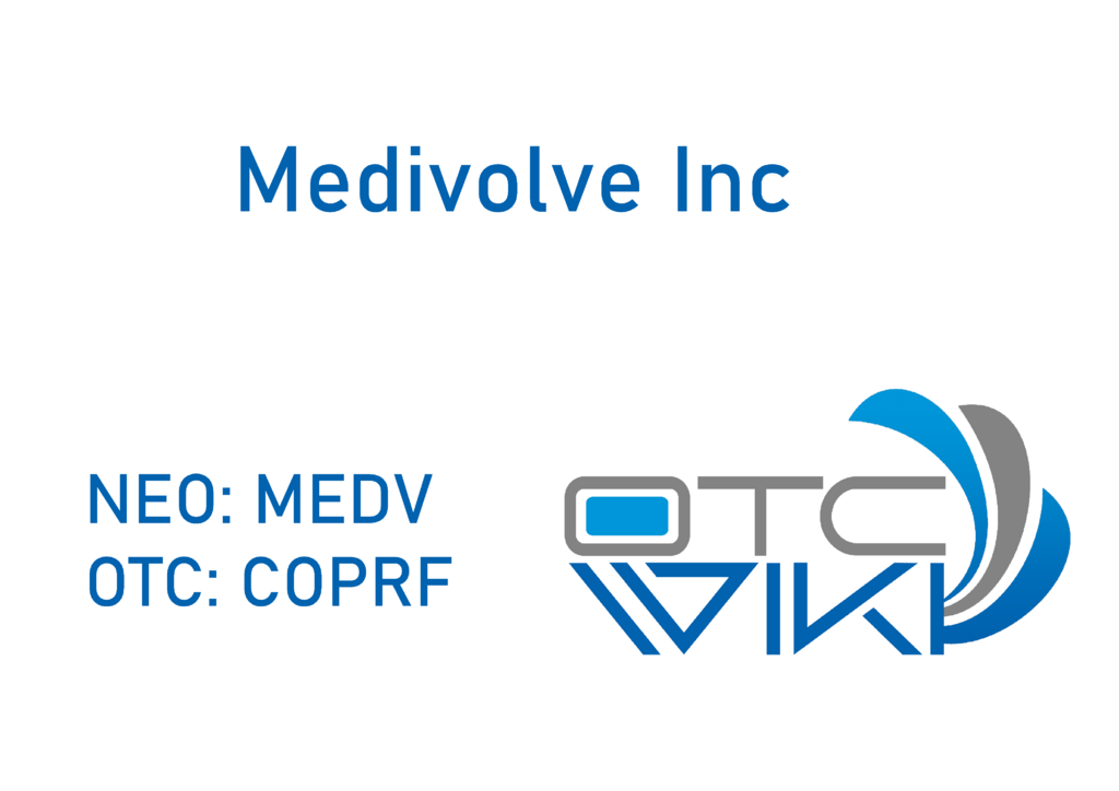 MEDVF Stock - Medivolve Inc