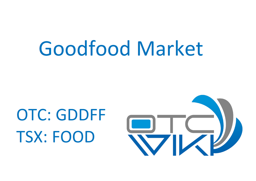 GDDFF Stock - Goodfood Market Corp